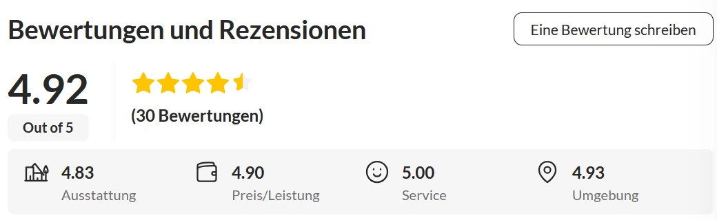Bewertung Chalet Grand Wastl auf Traum-Ferienwohnungen: 4,92 von 5 bei 30 Bewertungen