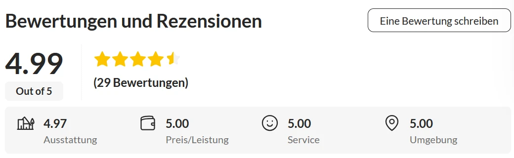 Bewertung Chalet Wastl auf Traum-Ferienwohnungen: 4,99 von 5 bei 29 Bewertungen